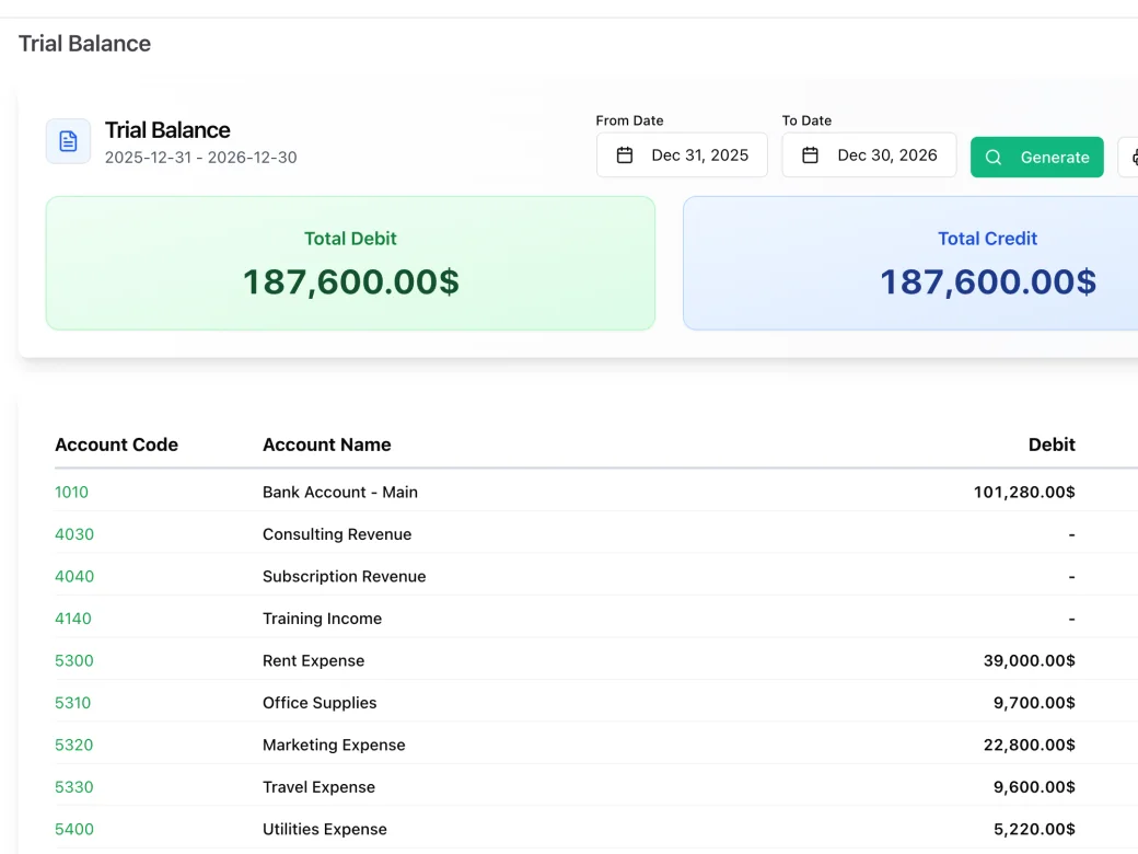 Trial balance in ERP Instfy