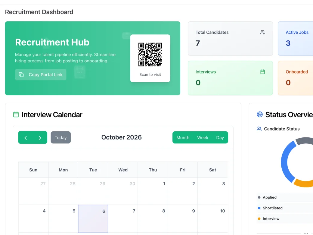 Recruitment dashboard in ERP Instfy