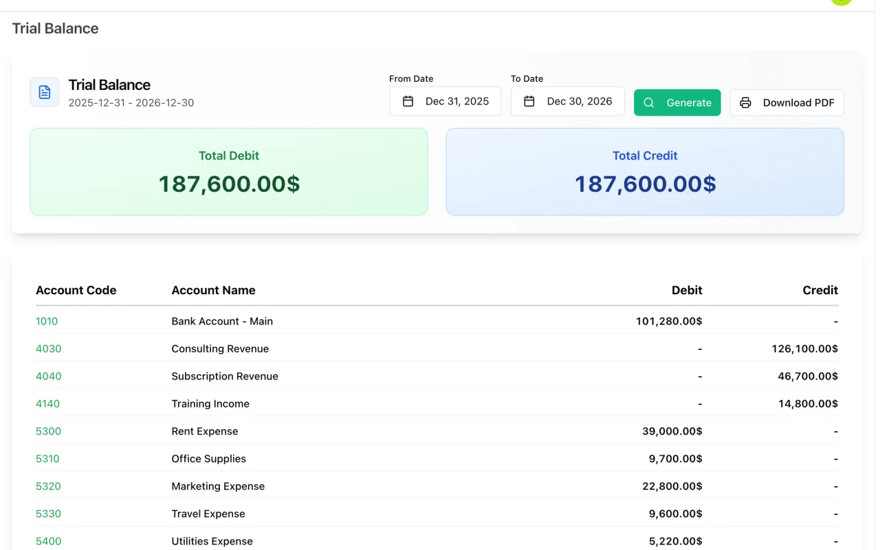 Trial balance in ERP Instfy